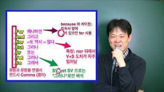 2  중문(Compound Sentence)이란?