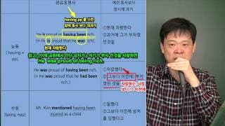 16  완료동명사 구문(심화과정)